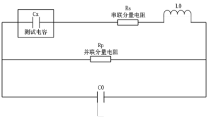 RC內部串、並等效電路