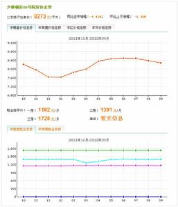 少陵橫街68號院