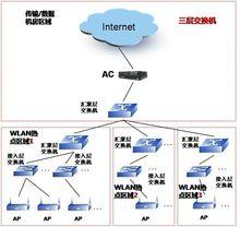 上海寰創通信科技有限公司