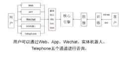 小美機器人