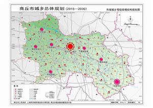 市域城鄉等級規模結構規劃圖