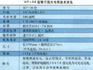 WF-06型警用強光電筒