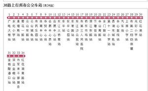 惠州公交38路