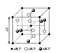 圖14石榴石結構單位簡圖