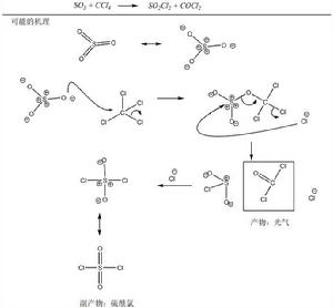 苯氯乙酮