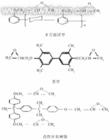 環氧樹脂模塑膠