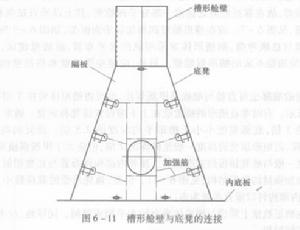 圖5