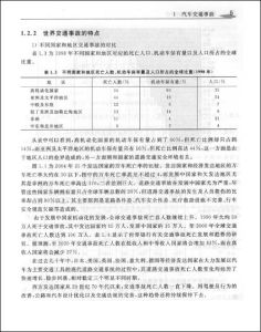 《汽車碰撞安全性設計：清華大學汽車工程系列教材》