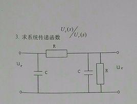 環路傳遞函式