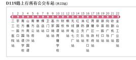 株洲公交D119路