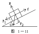 圖1-11