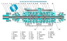不鏽鋼自平衡多級泵結構圖