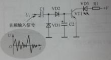 圖1-1單級LED調諧指示器