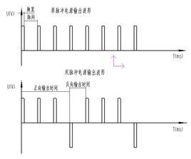 電子脈衝[專業術語]