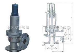 型號：A41H-16C/25/40  彈簧微啟式安全閥