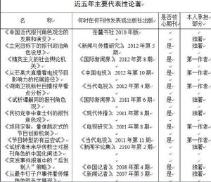 李濱[湖南師範大學新聞學院副教授]