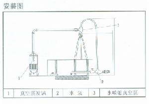 安裝圖