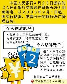 人民幣銀行結算賬戶管理辦法