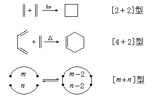 有機光化學