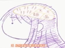 gj部[新木伸著作的輕小說]