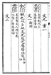 四庫全書本《說文解字》書影