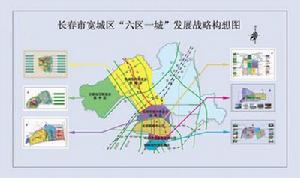 寬城[吉林省長春市下轄區]