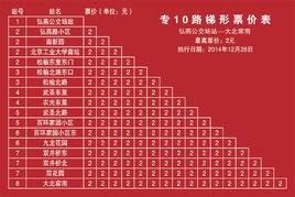 北京公交專10路