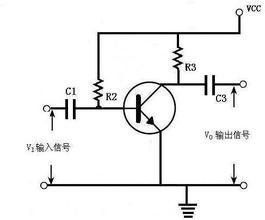 基本放大電路