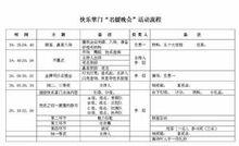 中國金礦床已探明儲量與潛在資源量的關係