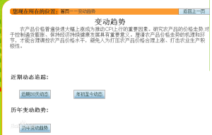 價格趨勢