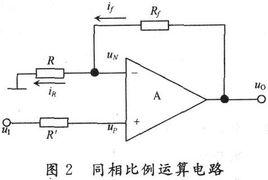 電路計算方法