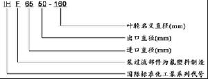 IHF氟塑膠襯裡離心泵