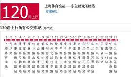 上海公交120路