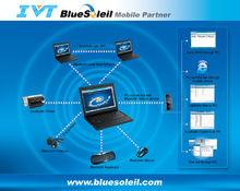 BlueSoleil 6 Mobile Edition