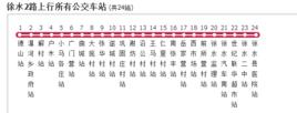 保定公交徐水2路