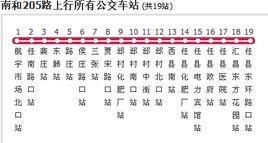 邢台公交南和205路