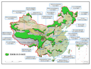 全國主體功能區規劃