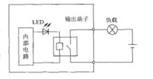 繼電器輸出的開關信號連線