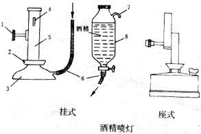 酒精噴燈