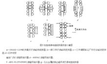 連鑄電磁攪拌