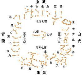 馮相與和相