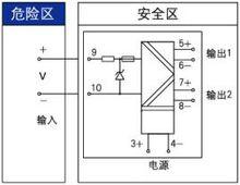 隔離安全柵