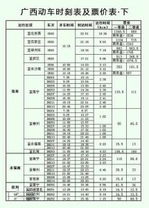 廣西高鐵