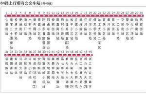 哈爾濱公交84路