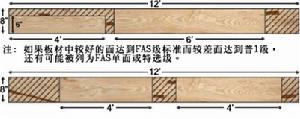 （圖）普一級