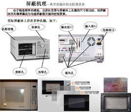 電磁泄漏