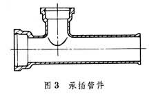 管子聯接件