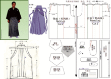 馬乘袴圖示與剪裁圖