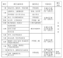 湖北大學圖書館