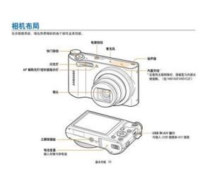 使用說明書